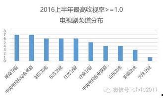 国产六视频综合,精彩纷呈,共鉴视听盛宴